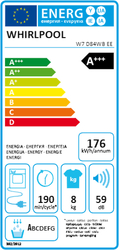 energetický štítek