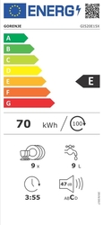 energetický štítek