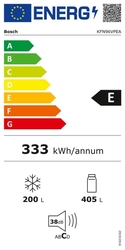 Bosch KFN96VPEA