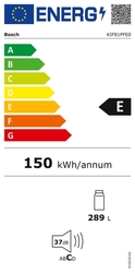 energetický štítek