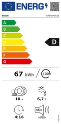 Bosch SPS4EMI61E