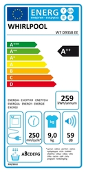 energetický štítek