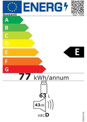 energetický štítek