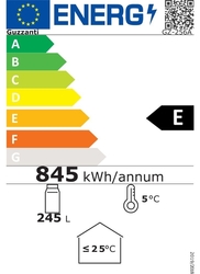 energetický štítek